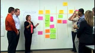 Agile Simulation  Part 20  The Daily Standup  Agile Videos [upl. by Richmal]