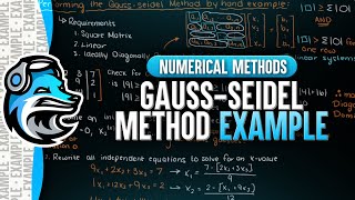 GaussSeidel Method Example [upl. by Mirelle]