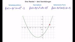 Drei Darstellungsformen von quadratischen Funktionen [upl. by Hollister443]