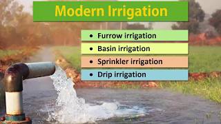 Modern Irrigation  Macmillan Education India [upl. by Lorne]