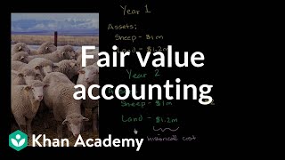 Fair value accounting  Finance amp Capital Markets  Khan Academy [upl. by Lozar]