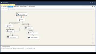 SSIS tutorial  Incremental Data Load  Lookup  SCD2 [upl. by Anaiek160]