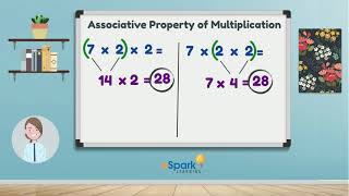 What is the Associative Property  3rd Grade Math  eSpark Instructional Video [upl. by Juley]