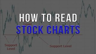 How To Read Stock Charts [upl. by Naveb]