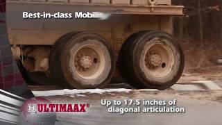 ULTIMAAX® Advanced SevereDuty Truck Suspension  Hendrickson [upl. by Neelyar]