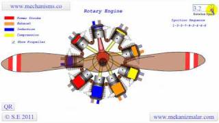 How a Rotary Engine Works [upl. by Ahasuerus]