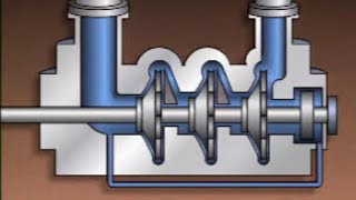 How Horizontal Multistage Centrifugal Pump works [upl. by Okemak]