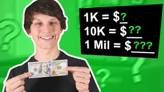 How Much a YouTube Channel Can Earn at 1K 10K and 100K Views [upl. by Naened]