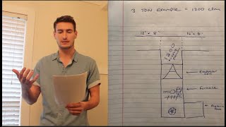 Residential Ductwork  HVAC Duct Design Basics [upl. by Divod]