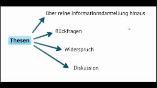 Pruefungsformen Handout und Thesenpapier [upl. by Welcome]