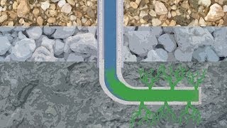 How Does Hydraulic Fracturing Work [upl. by Caitrin632]