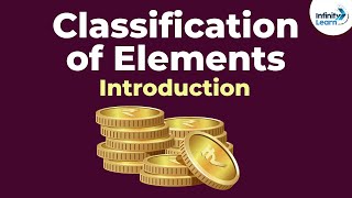 Periodic Classification of Elements  Introduction  Dont Memorise [upl. by Jenn]