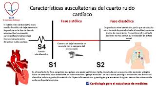 Cuarto ruido cardiaco [upl. by Lynsey]