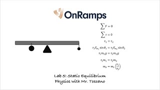 Static Equilibrium Finding the mass of a meter stick [upl. by Nalced578]