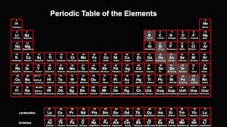 Periodic Table Explained Introduction [upl. by Mattah]