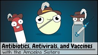 Antibiotics Antivirals and Vaccines [upl. by Ris]