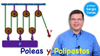 POLEAS Y POLIPASTOS [upl. by Ycrad]