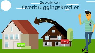 Zo werkt een overbruggingskrediet en overbruggingshypotheek een simpele uitleg [upl. by Kceb]