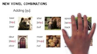 Dutch Pronunciation Video 2 Dutch Vowels 2016 version [upl. by Nanon]