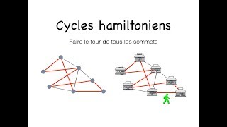 Cycles hamiltoniens dans les graphes [upl. by Thay]