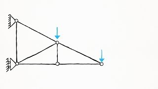 Vídeo A14 Diagramas de esforços internos  treliça plana [upl. by Ricarda652]