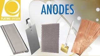 Anodes for electroplating [upl. by Repard]