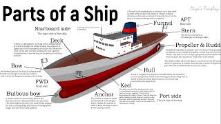 Parts of a Ship  Learn the parts of a ship  What are the main parts of a ship [upl. by Assenov93]