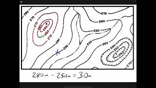 Calculating Elevation Difference on a Topographic Map [upl. by Lada]