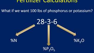 Soil Smarts Episode 6 Fertilizer Calculations [upl. by Aicargatla595]