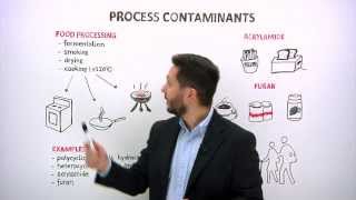 Food processing contaminants [upl. by Borchers]