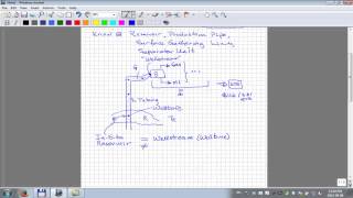 K Values Part 1 of 2 [upl. by Salvay]