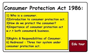 Consumer Protection Act 1986 [upl. by Ramiah]