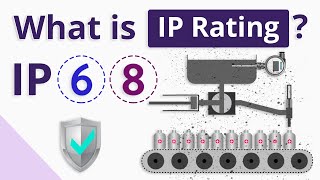 What is IP Rating Ingress Protection Rating [upl. by Belcher]